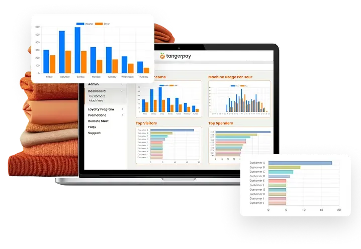 Tangerpay operator dashboard with revenue and machine usage reporting