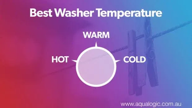 Washer temperature dial graphic showing hot, warm and cold settings