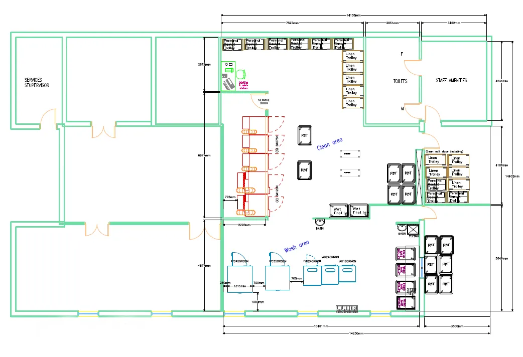 Cavalry CAD, Why Laundry Design is So Important